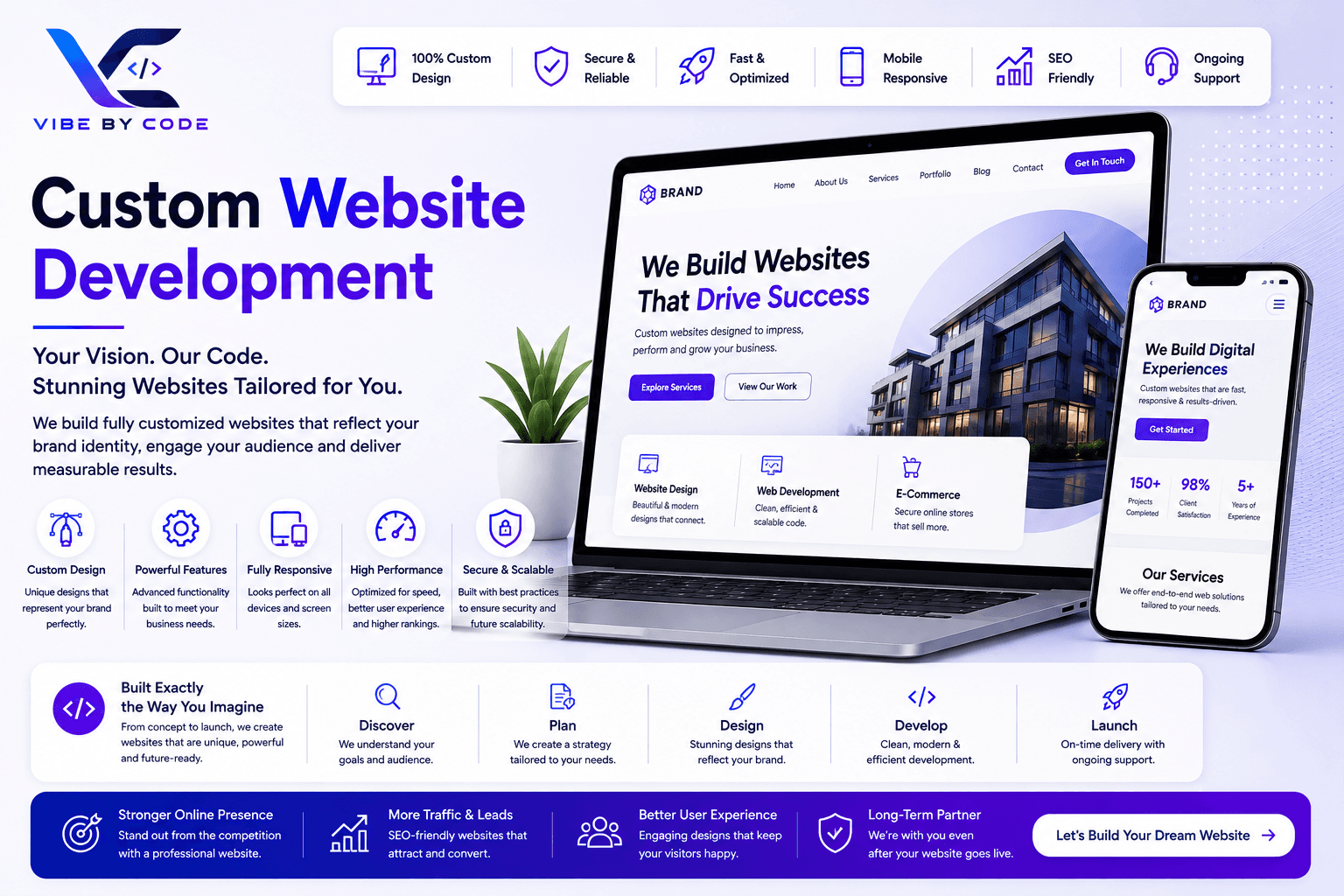 Custom Website Development